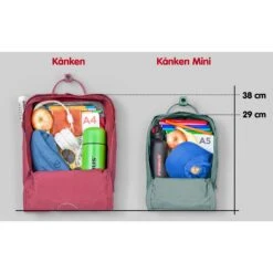 FJÄLLRÄVEN KÅNKEN Unisex - Tagesrucksack 31 FJÄLLRÄVEN KÅNKEN Unisex - Tagesrucksack -Globetrotter Geschaft 5637683973 c kanken fjaellraeven 24