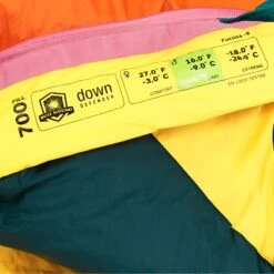 Marmot FUCOSA -9 - Daunenschlafsack 14 Marmot FUCOSA -9 - Daunenschlafsack -Globetrotter Geschaft 5637824849 e fucosa 9 marmot 24